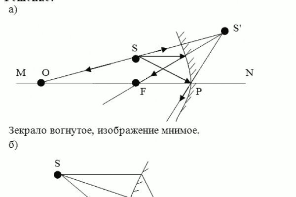 Как вернуть аккаунт кракен